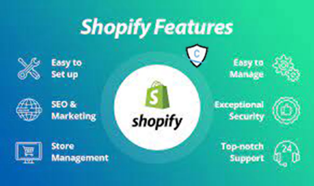 Shopify Additional Features